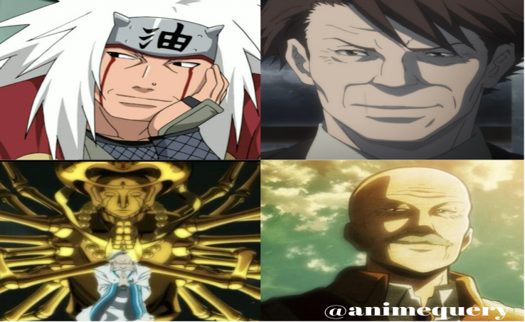 Top Male Anime Characters of 2022  Anime Corner